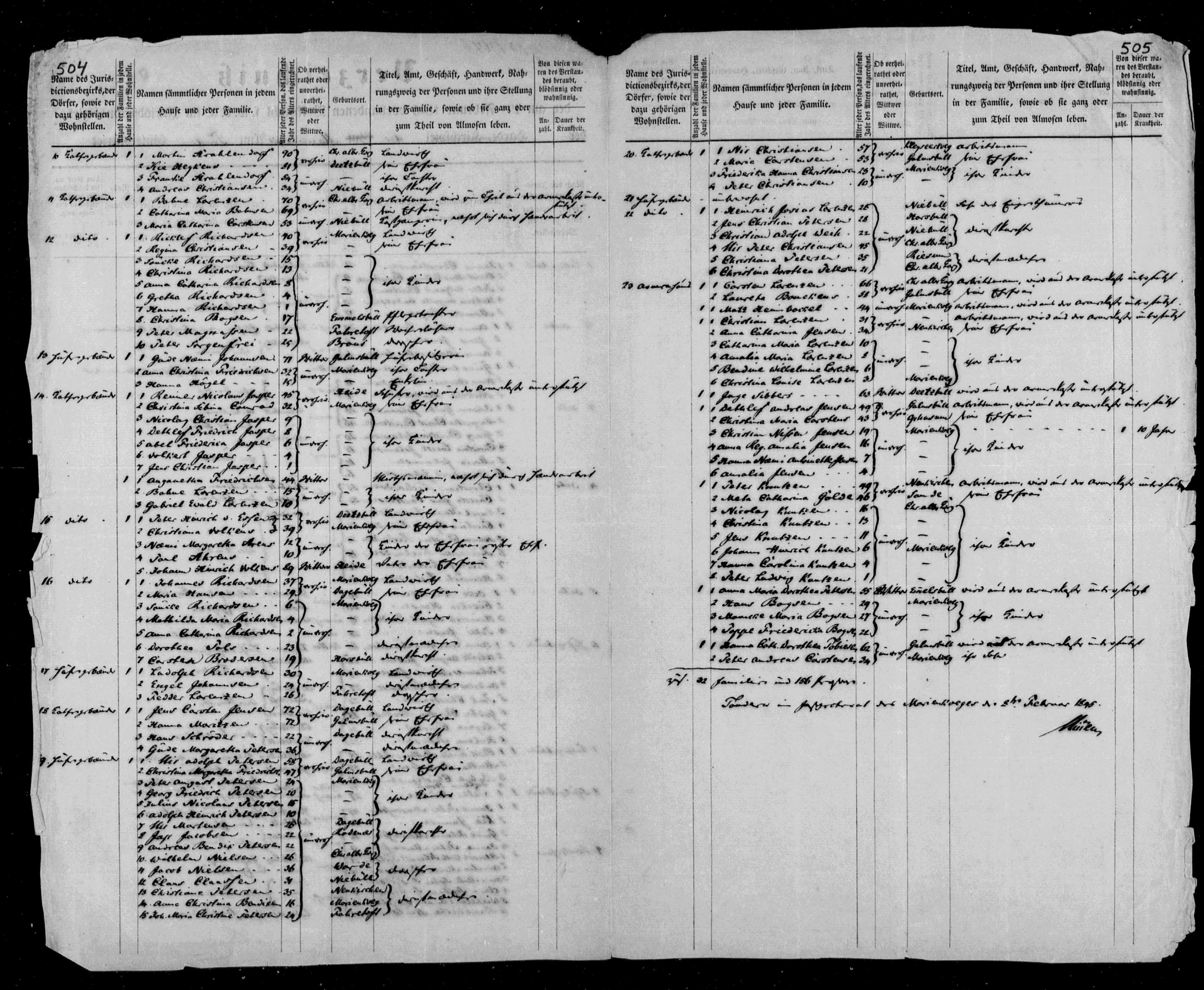 1845 Marienkoog household list (census pages 504-505) with names, ages and occupations