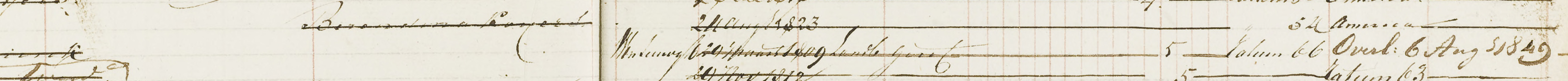 Detail crop, Ratum population register 63, Schreurs/Koijers entry with emigration note