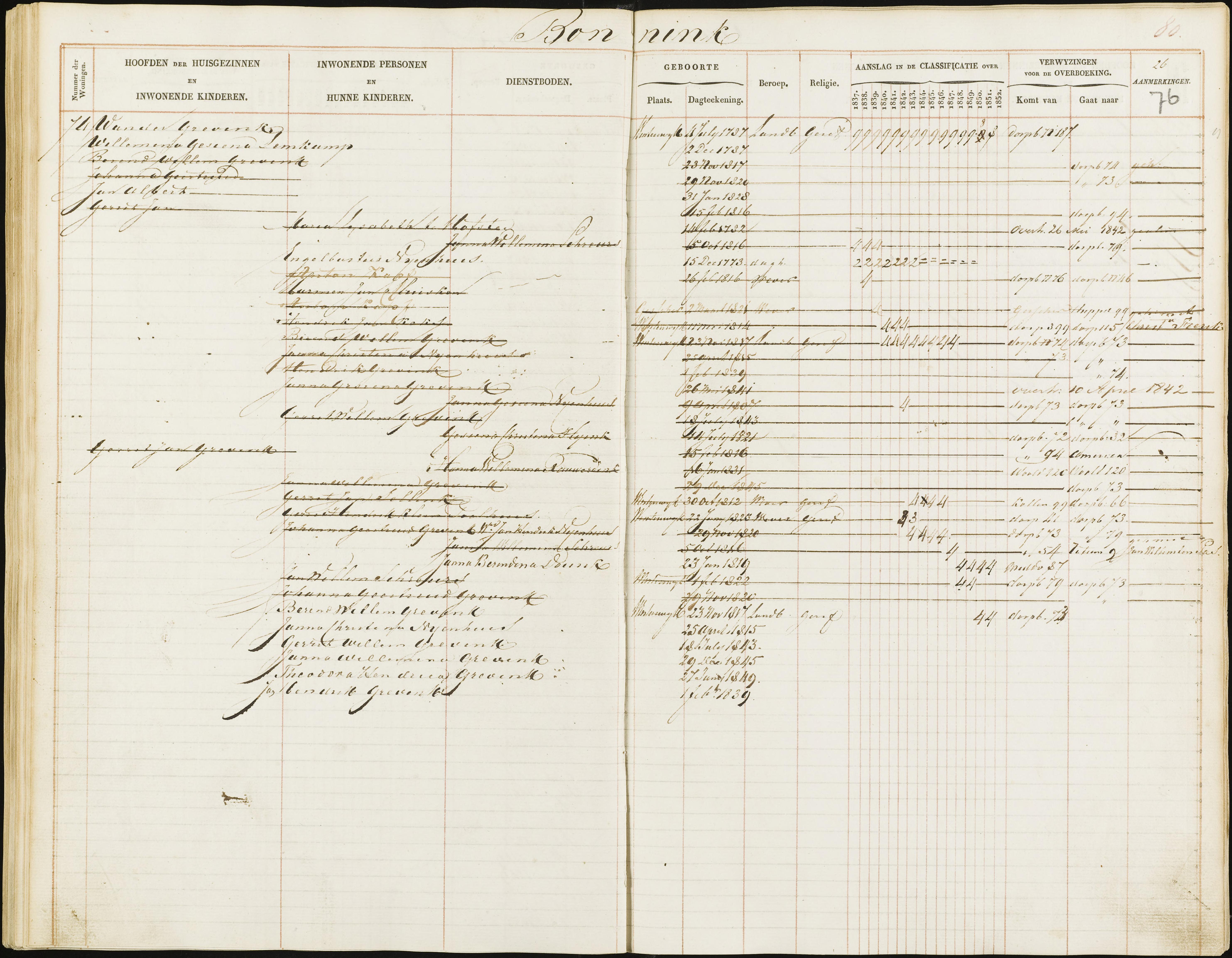 Winterswijk household register page for the Bonnink household, entries 1837-1852