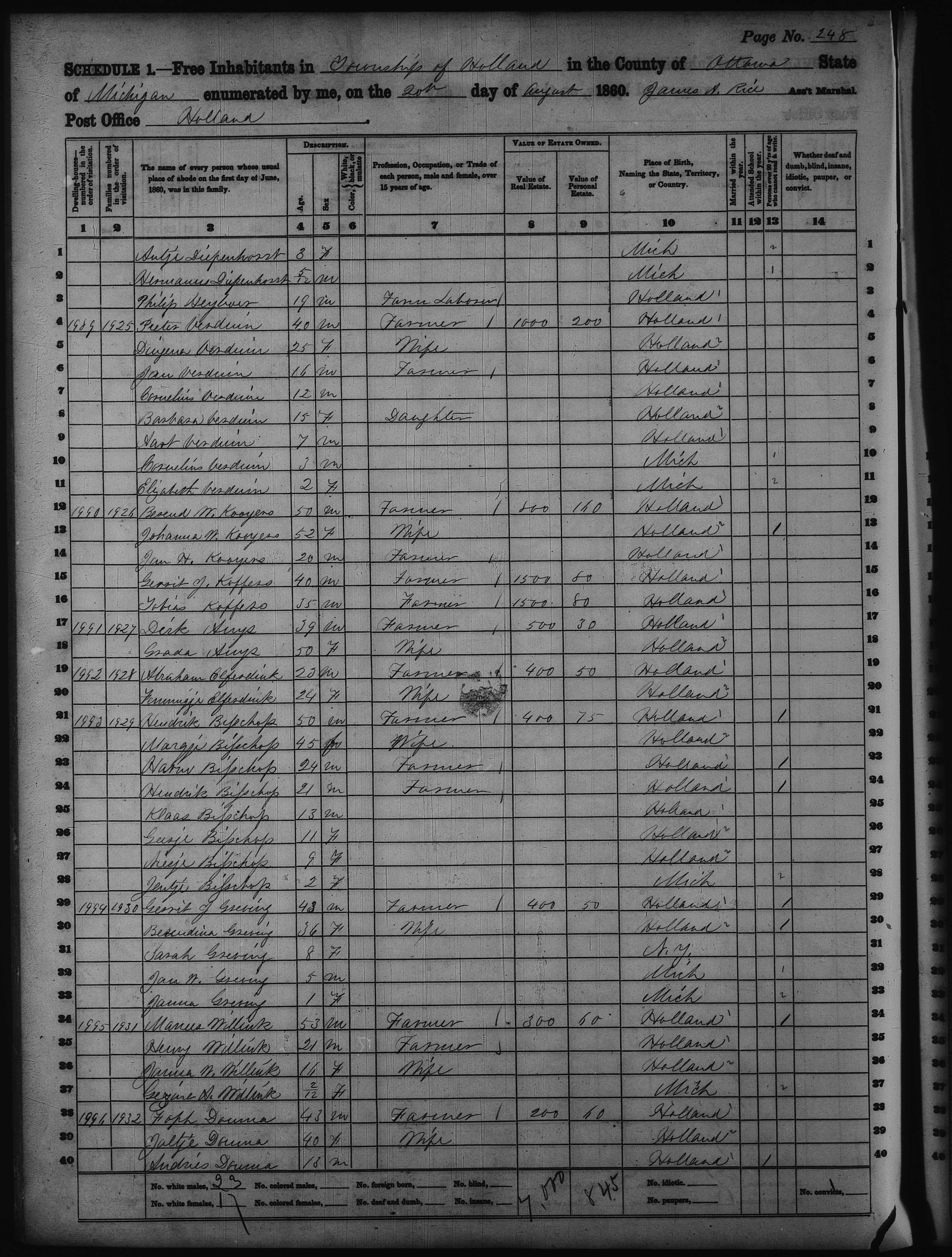 1860 US federal census page, Holland Township, Ottawa County MI, Greving household
