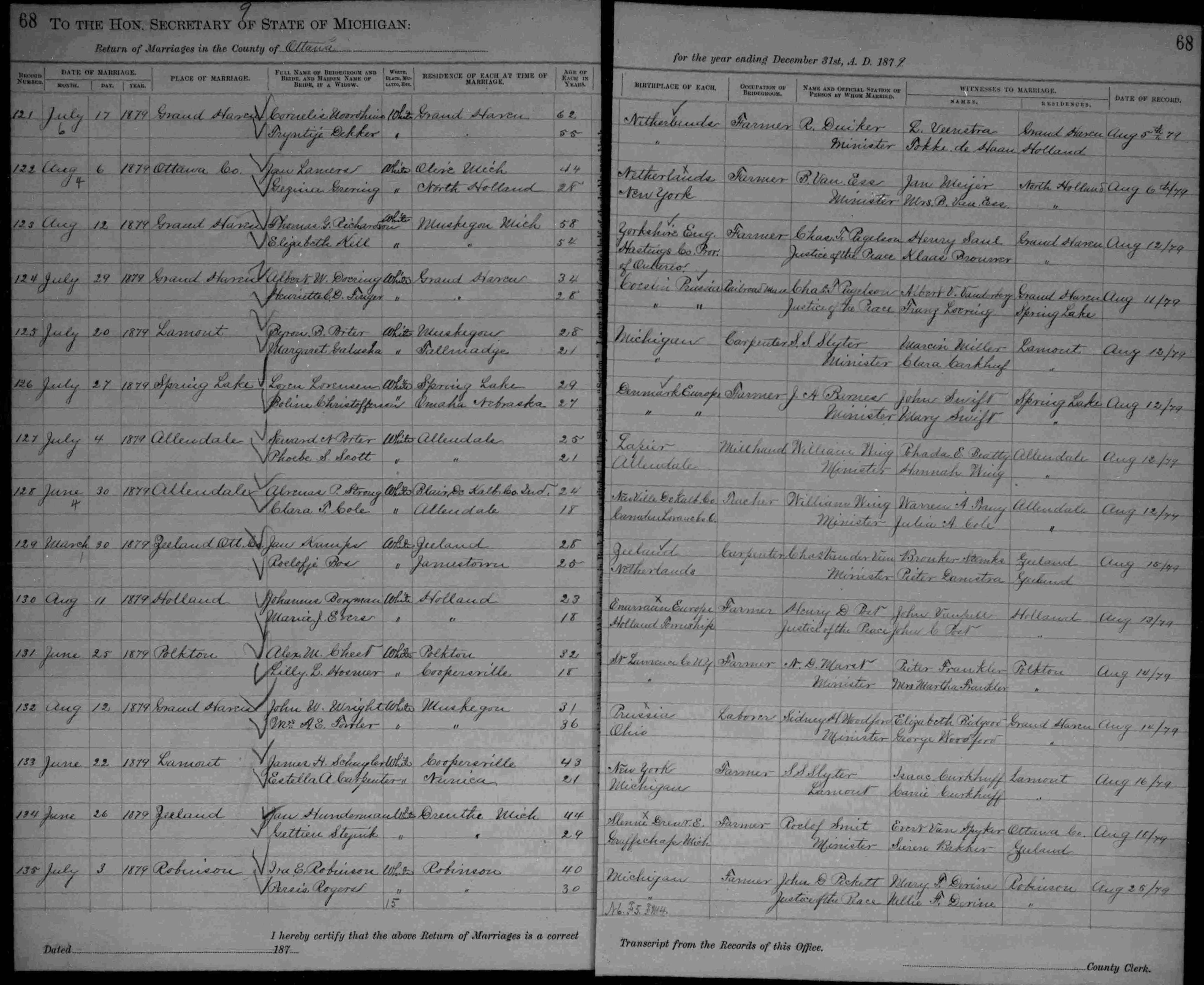 1879 Ottawa County Michigan return of marriages, Jan Lamers and Gezina Greving, Holland area