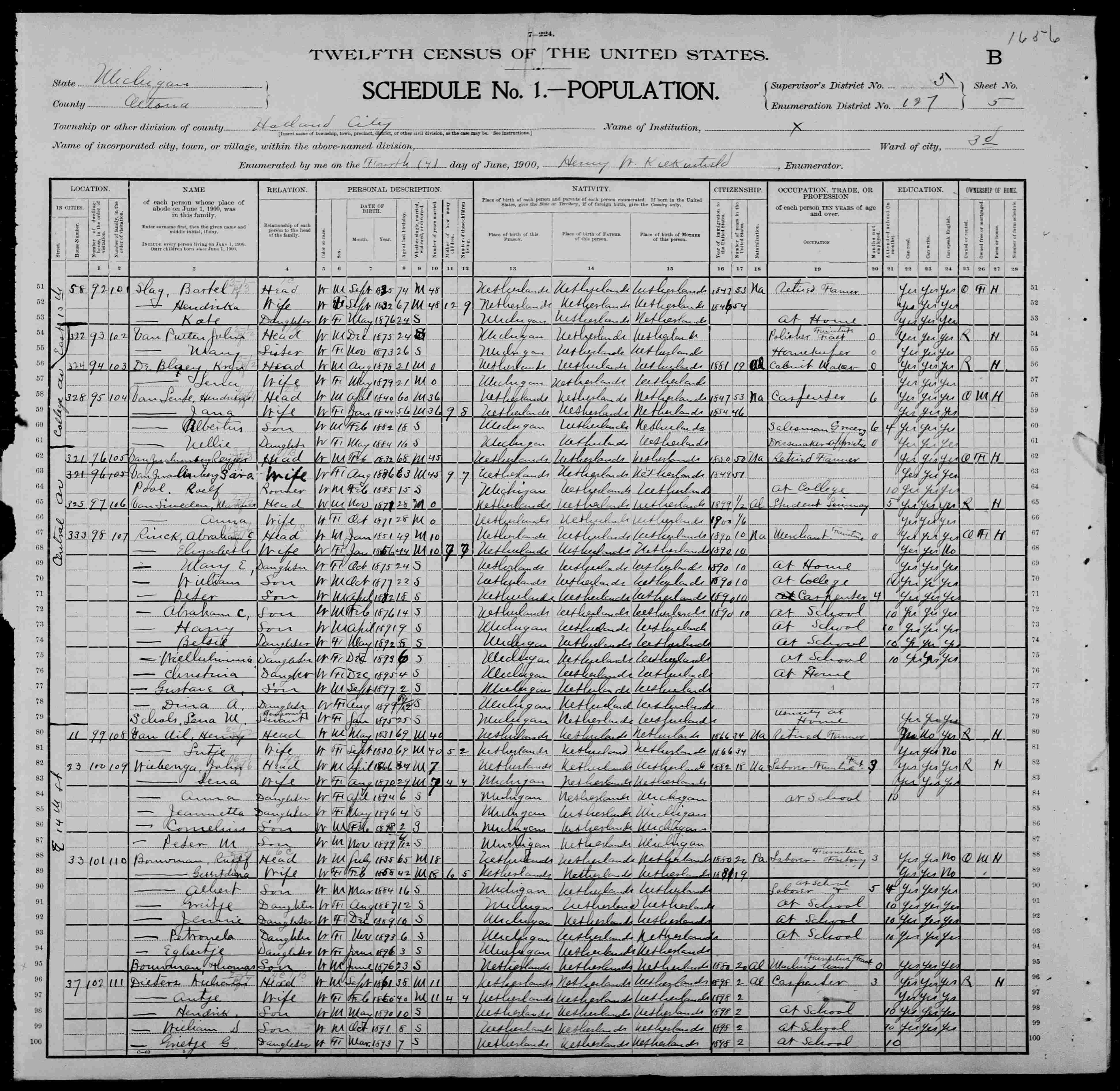 1900 US census sheet, Holland City, Michigan, with the Slag/Slagh household of Bartel and Hendrikje