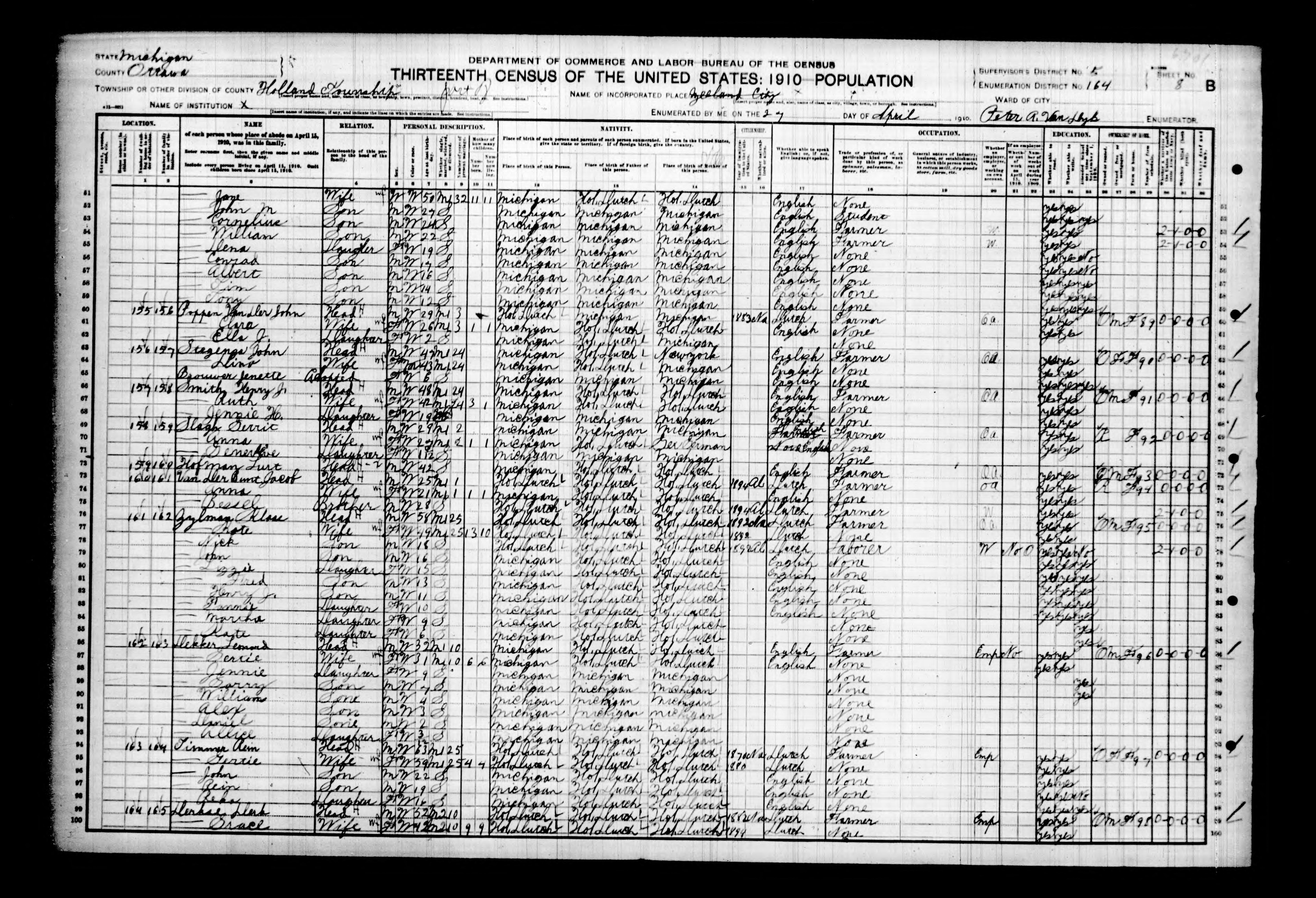 1910 census sheet 8B, Holland Twp ED 164 (Slagh, Eiler and other households)